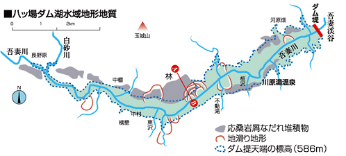 図1:『群馬評論・夏・No87(2001年)』に発表された中村庄八氏の “八ッ場ダム「湖水域」の地形と表層地質”から図形化