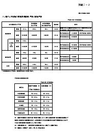 （クリックでPDFを開く）